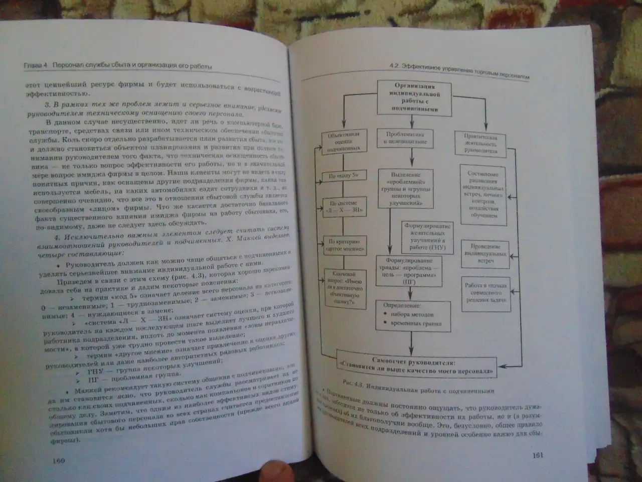 Управление продажами, Баркан Д.И., 2008. Управление продажами: Учебник для вузов - 2-е издание Баркан Д.И., фотография 7