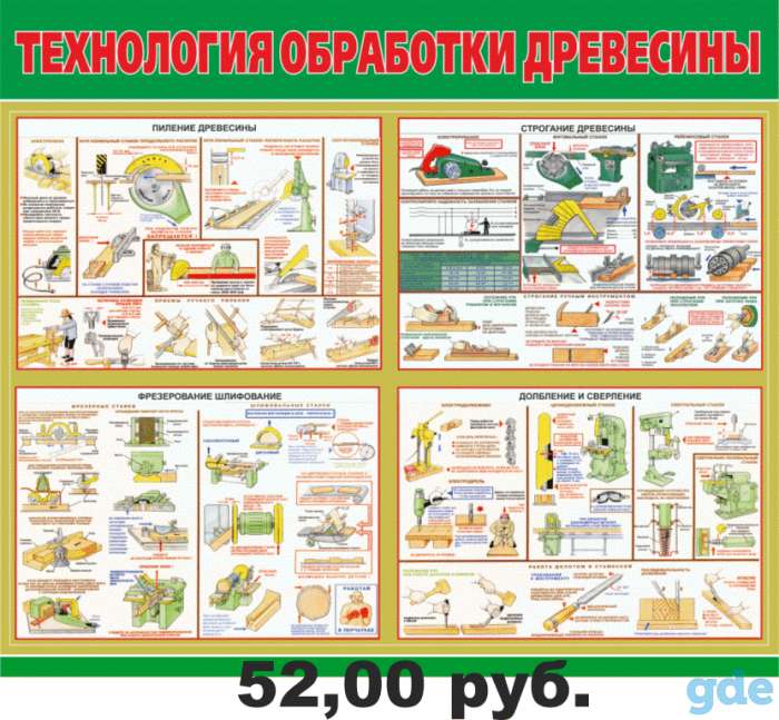 Стенды для колледжа, фотография 5