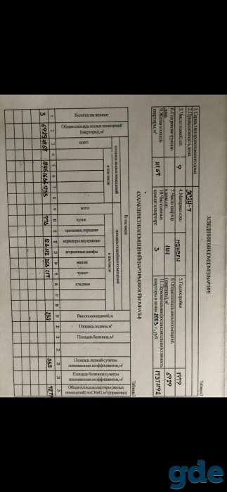 Продажа 3-х комнатной квартиры по ул.Малинина, фотография 2