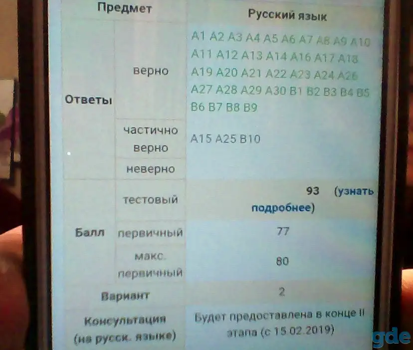 Подготовка к ЦЭ: качество и высокий результат, фотография 14