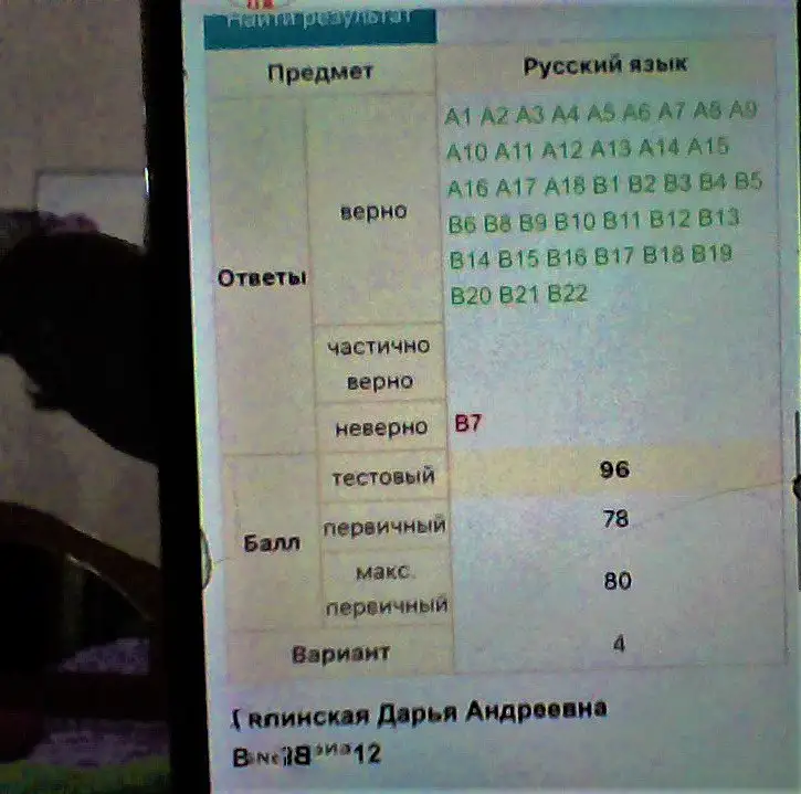Репетитор по русскому языку. Подготовка к ЦЭ: качество и всегда высокий результат, фотография 14