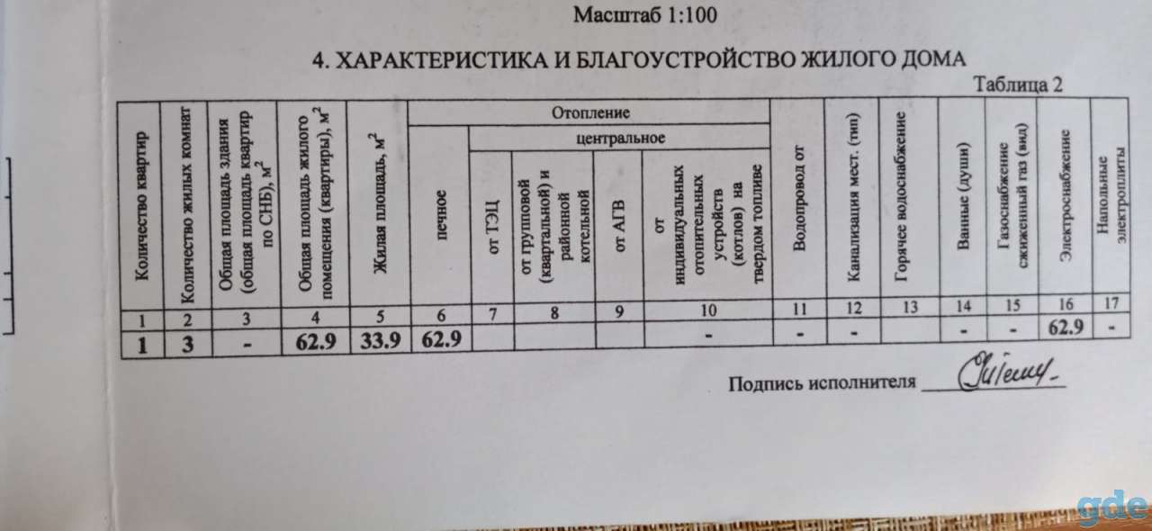 Продам дом, Денисово, фотография 2