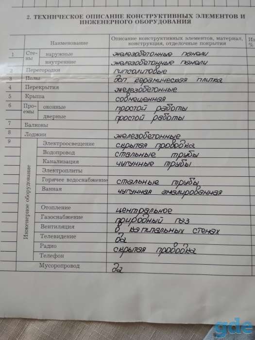 Двухкомнатная квартира от собственника.Прямая продажа., фотография 12
