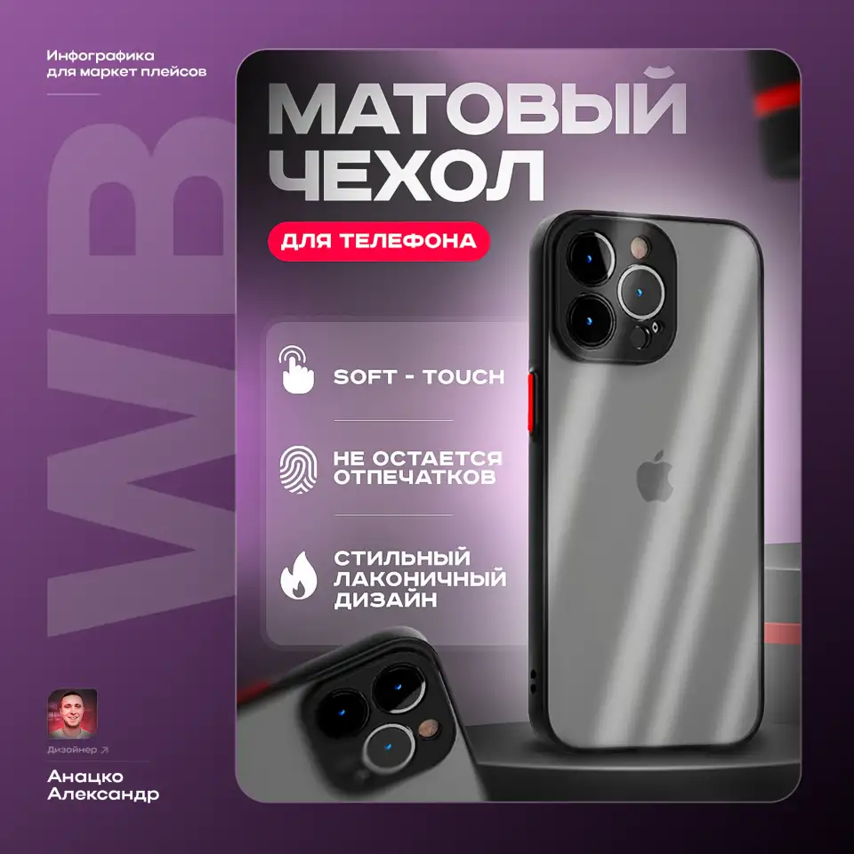 Инфографика для маркетплейсов, фотография 3