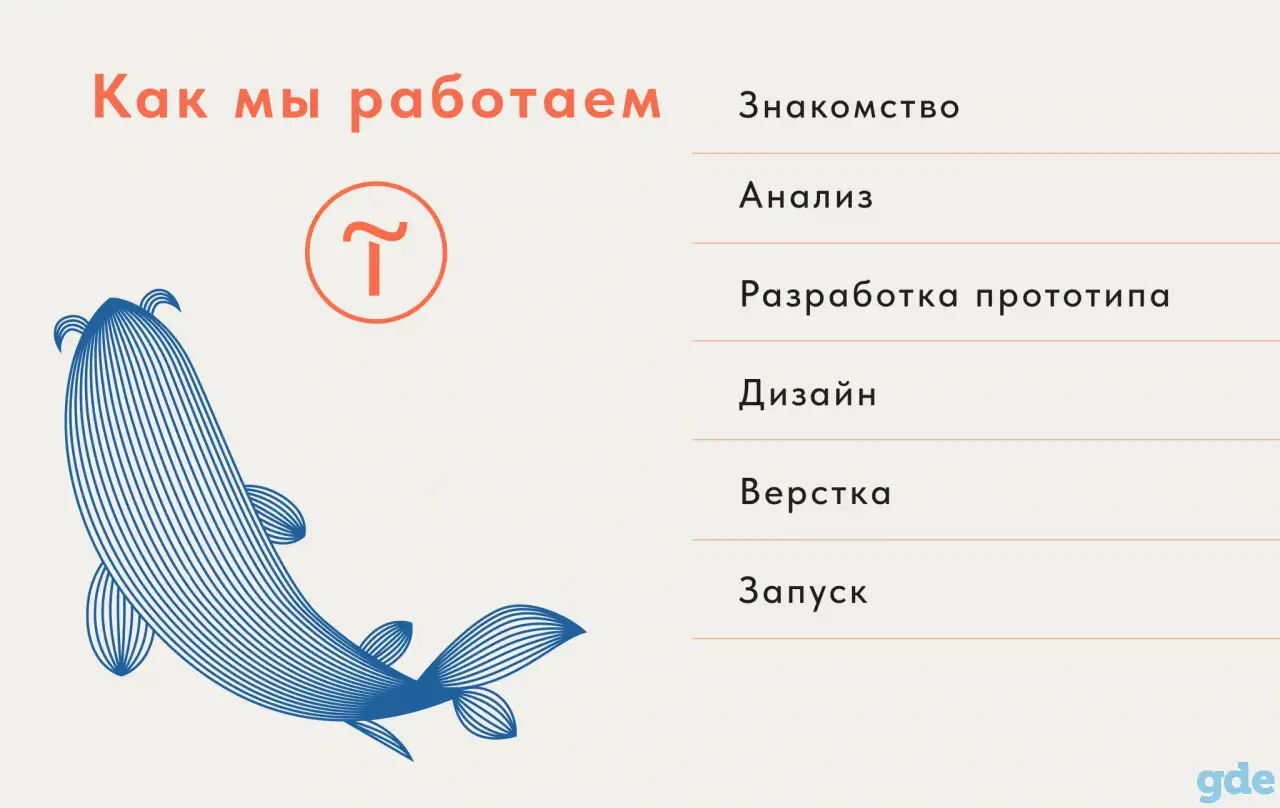 Создание сайтов на Тильде, фотография 3