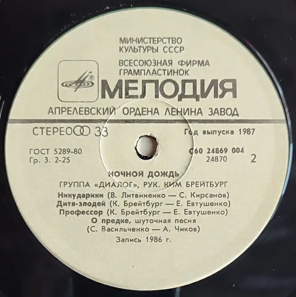Грампластинка Группа Диалог - Ночной дождь (1987), фотография 6