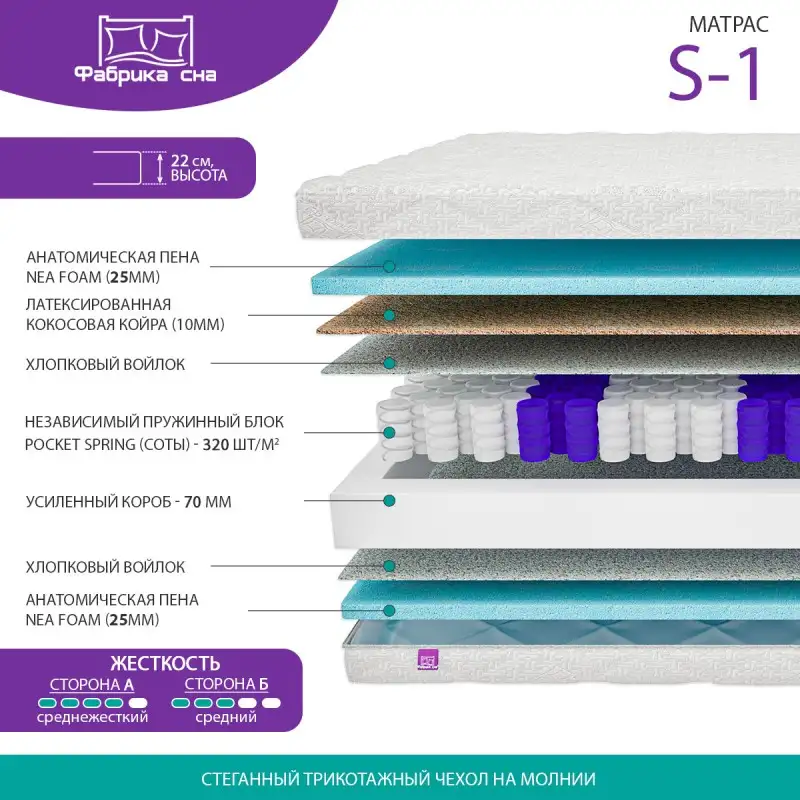 Матрас Фабрика Сна Sweet S-1, фотография 2