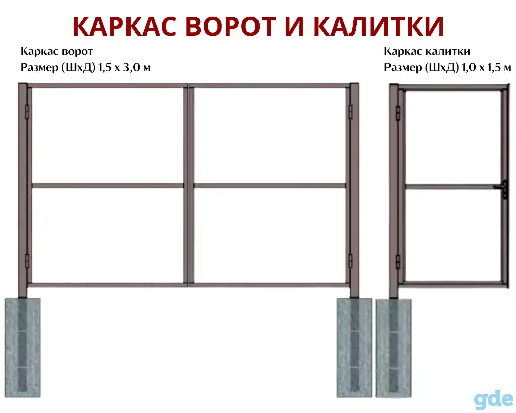 Каркас калитки и ворот распашных из профильной трубы, фотография 1