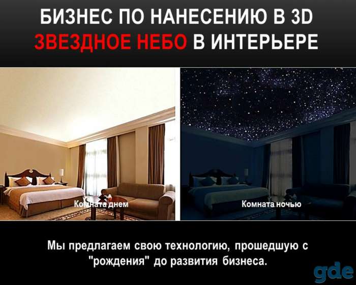Бизнес без конкурентов, фотография 1