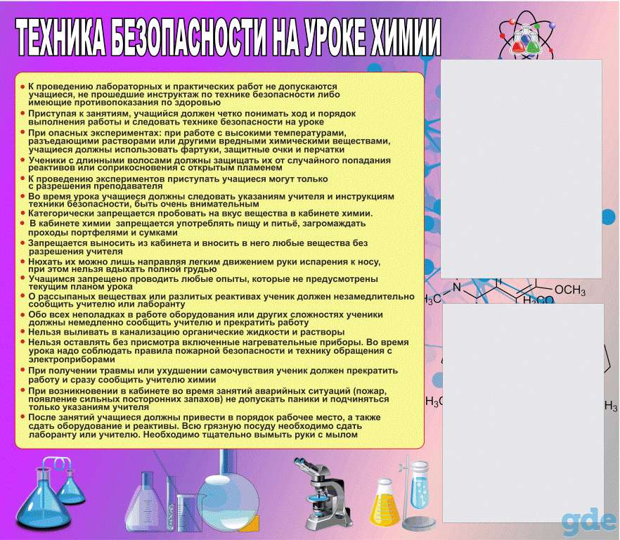 Химия. Плакаты и стенды для школы и колледжа, фотография 7