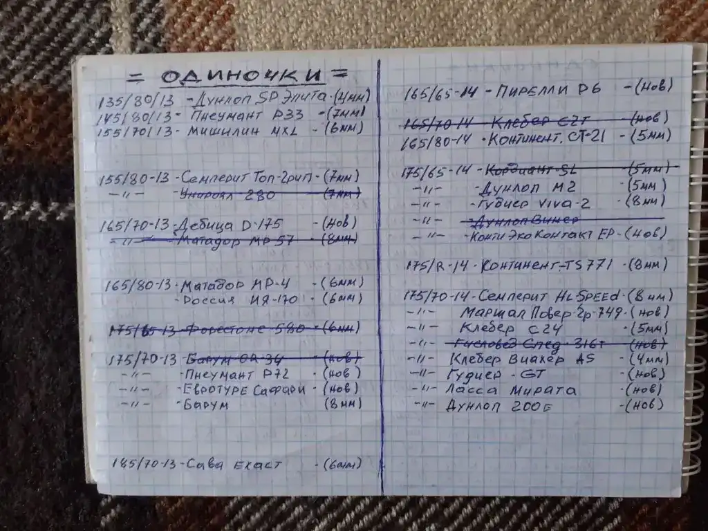 Шины одиночки-Р13,14,15,16,17, фотография 1