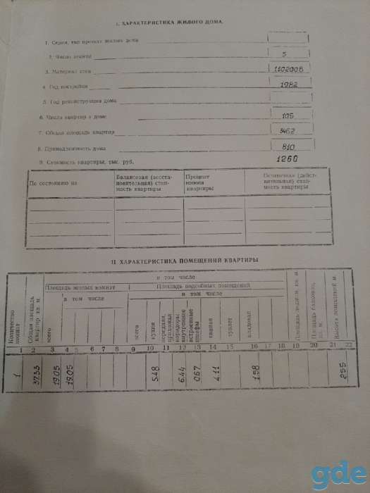 ПРОДАЖА 1-ой квартиры, Энтузиастов 48, фотография 2