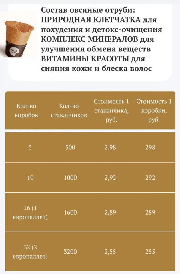 Продажа Стаканчиков съедобных для кофе, фотография 7