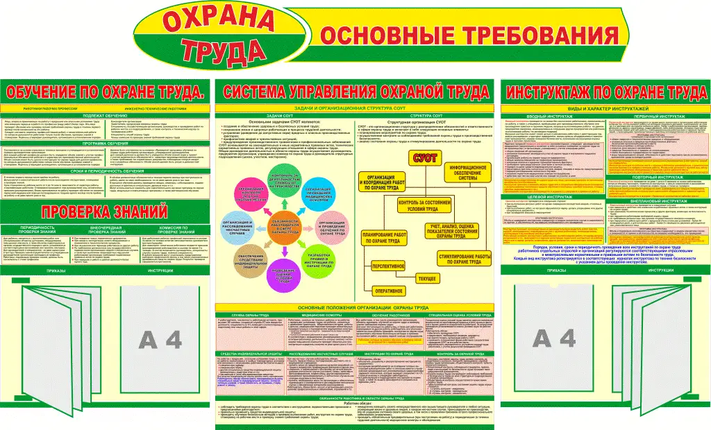 Охрана труда. Плакаты и стенды для предприятий, фотография 4