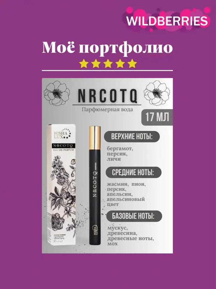 Инфографика для маркетплейсов, фотография 3
