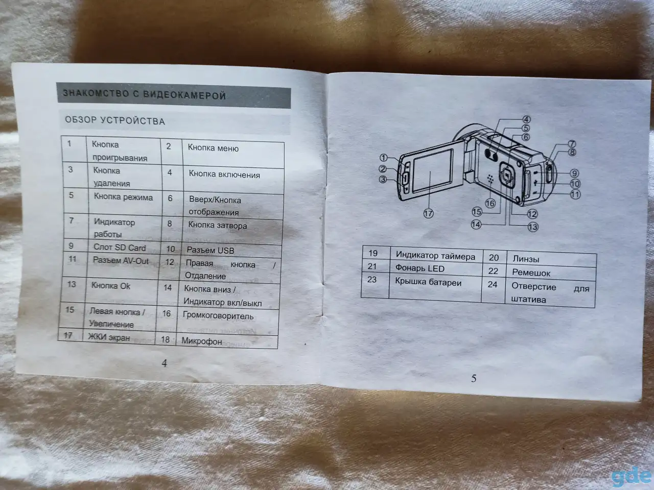 Цифровая видеокамера SONY HDR - CX 180, фотография 7