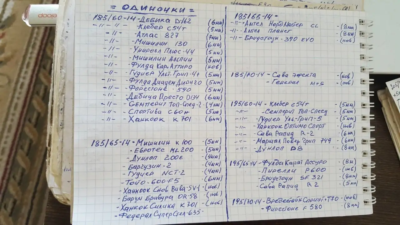 Шины и диски-195х60х15-зима и лето-пары и одиночки., фотография 5