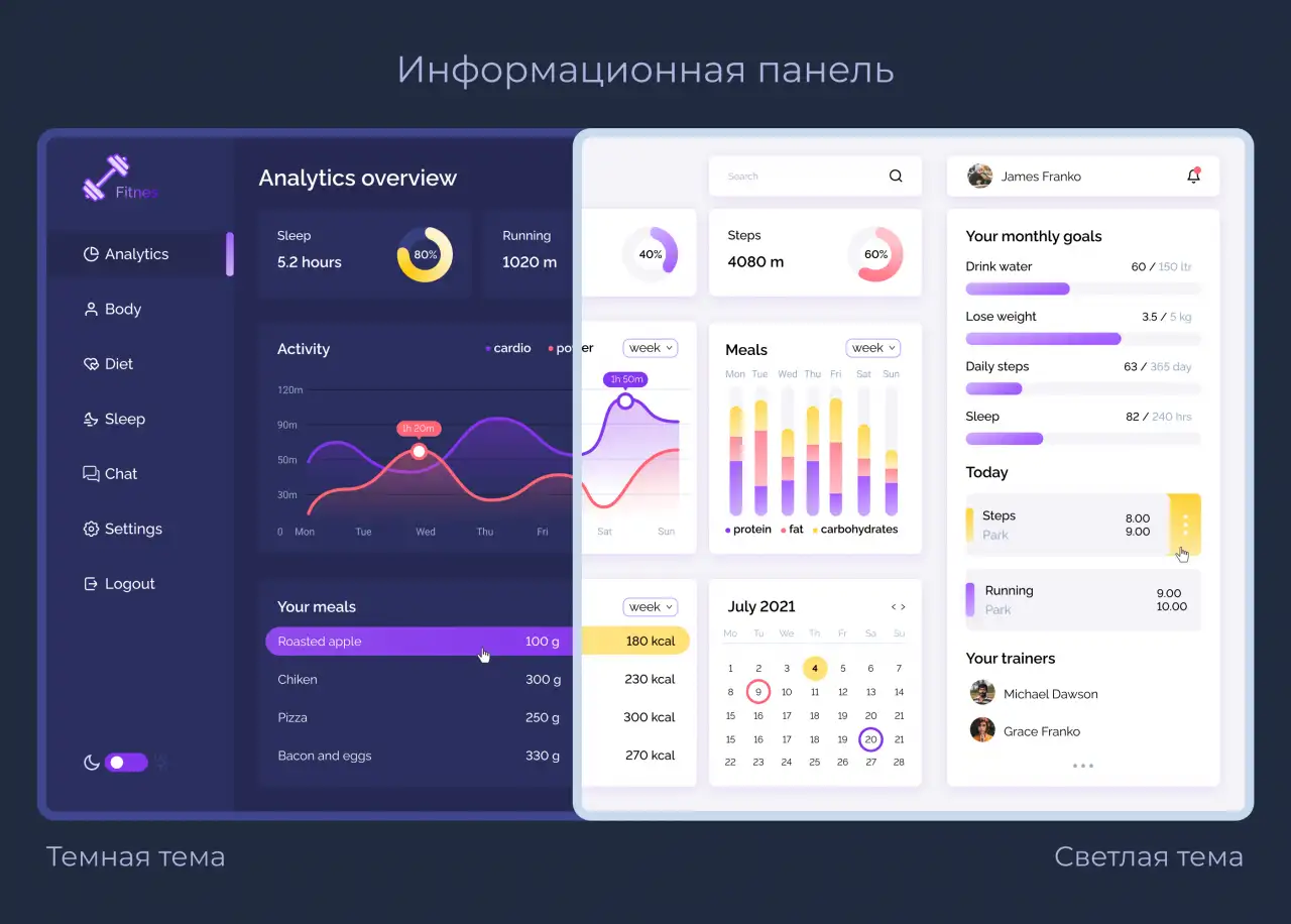Создам дизайн сайта, баннера, фотография 7
