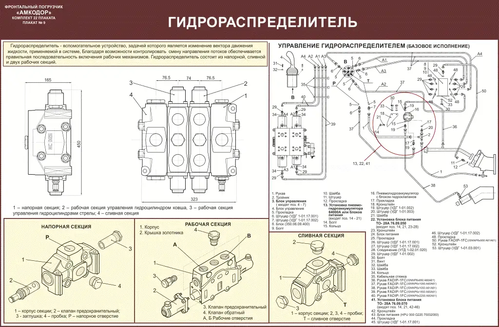 Погрузчик Амкодор Учебные плакаты, фотография 8