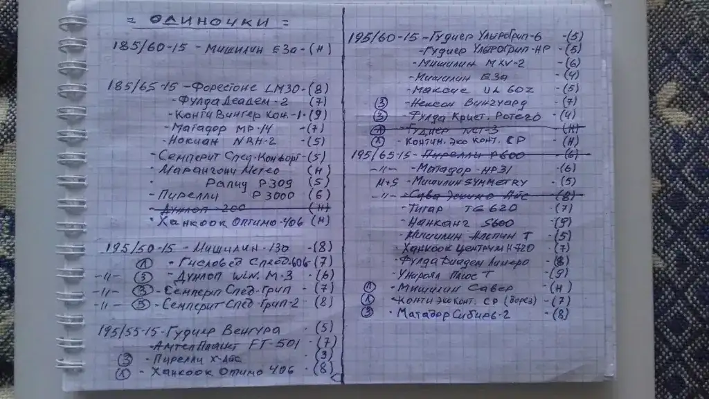 Шины-185х65х15-пары и одиночки, зима и лето., фотография 12