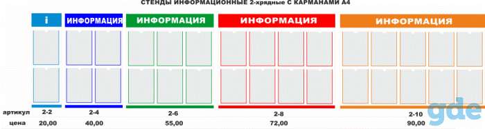 Стенды для организаций по минимальной цене, фотография 9