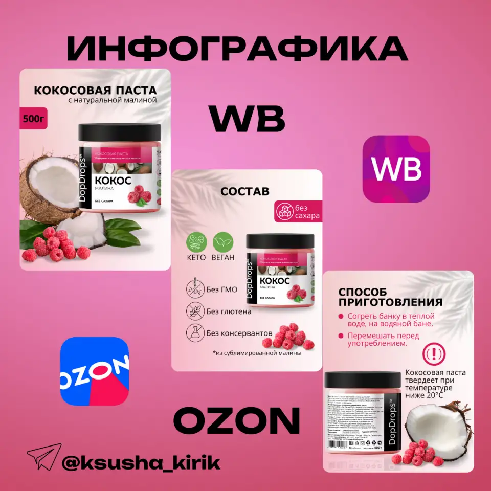 Инфографика для маркетплейсов, фотография 11