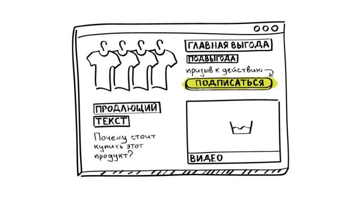 Создание прибыльных сайтов/landing page, фотография 1