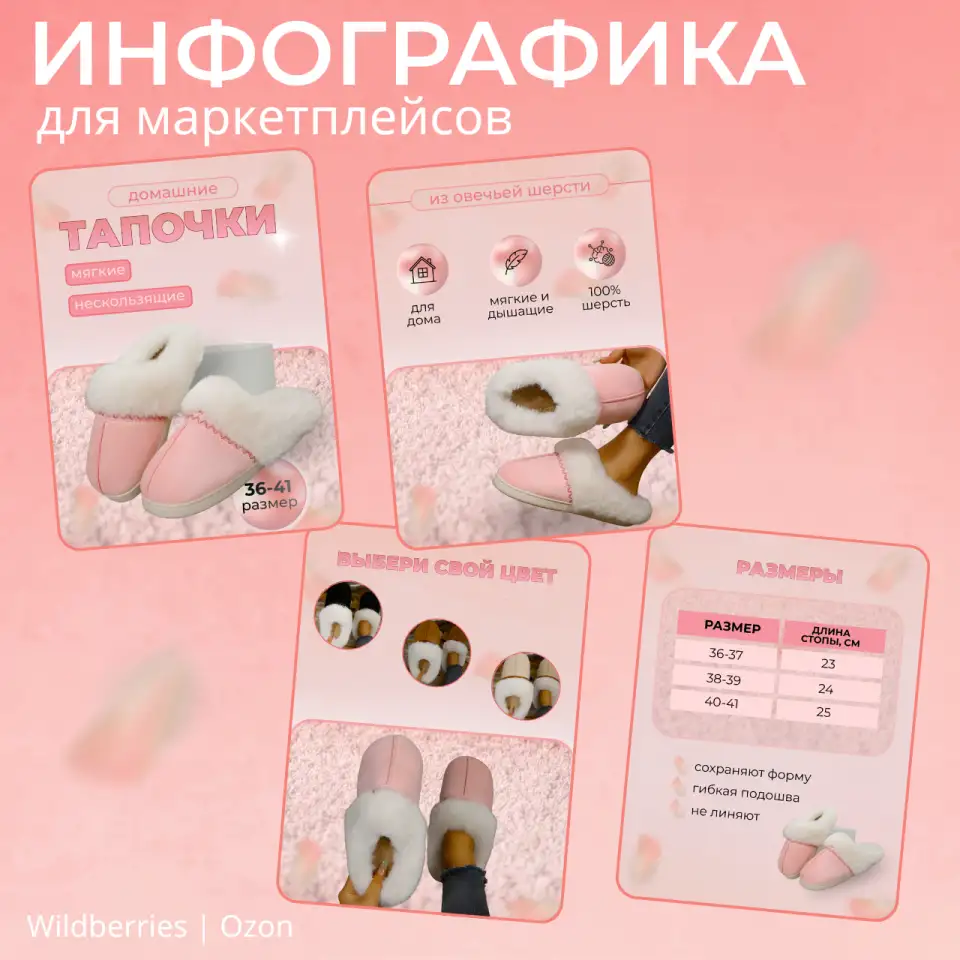 Инфографика для маркетплейсов, фотография 5