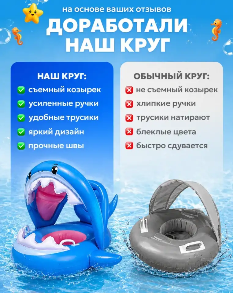 Круг надувной детский 1-5 лет с навесом от солнца, фотография 7