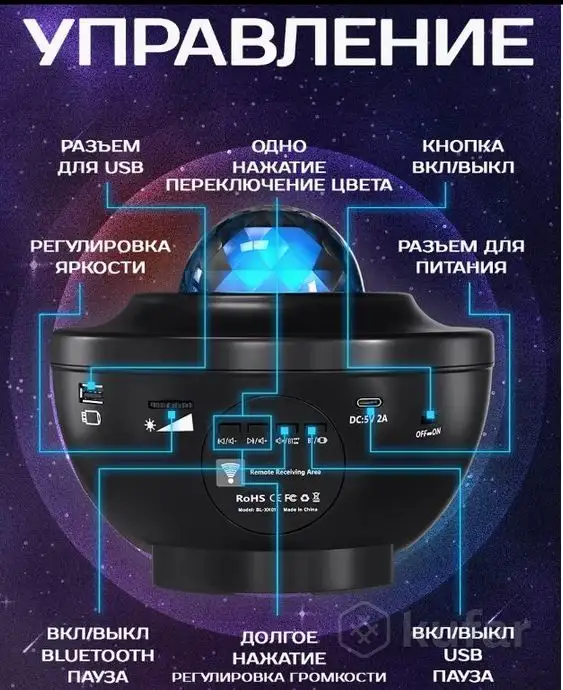 Музыкальный ночник проектор,блютуз колонка, фотография 3