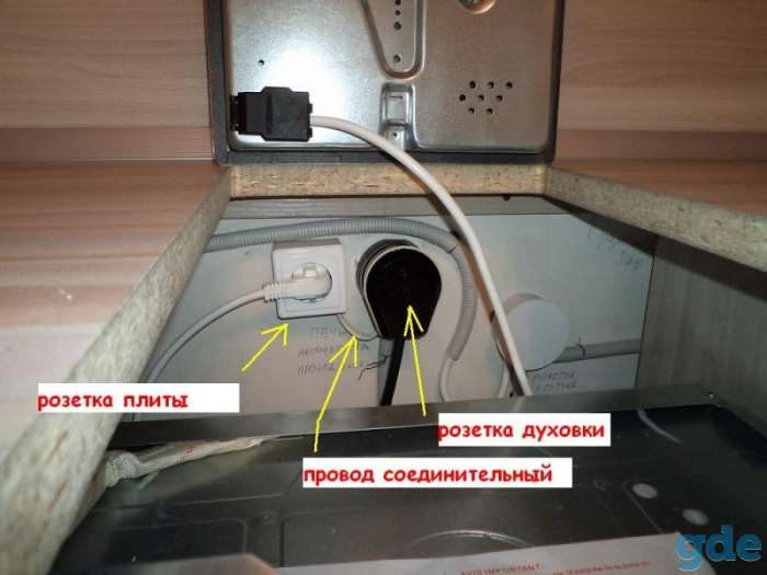 Электрик Минск - БЕЗ ВЫХОДНЫХ, фотография 6
