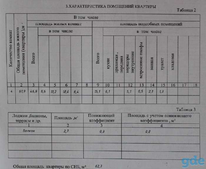 продаю, ул.Брестская 273, фотография 2