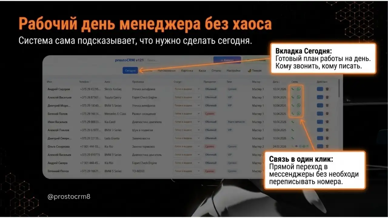 Установка и настройка CRM для автомастерской, СТО, гаражного мастера. Клиенты, заказы, прибыль., фотография 4