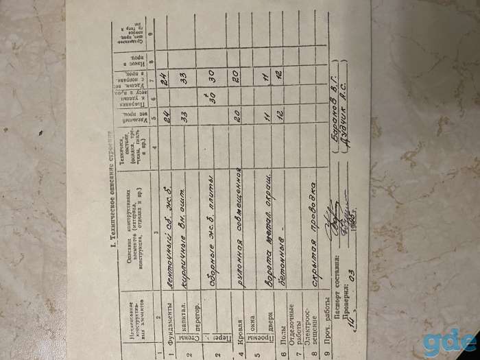 Продам гараж 28м2, Папанина 12/1, фотография 2