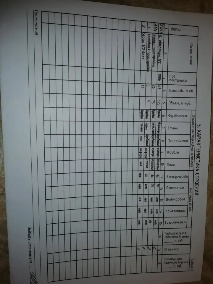 Продам полдома в Дубровно или обмен на квартиру, фотография 9