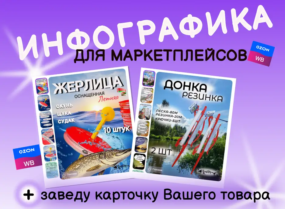 Инфографика для маркетплейсов, фотография 1