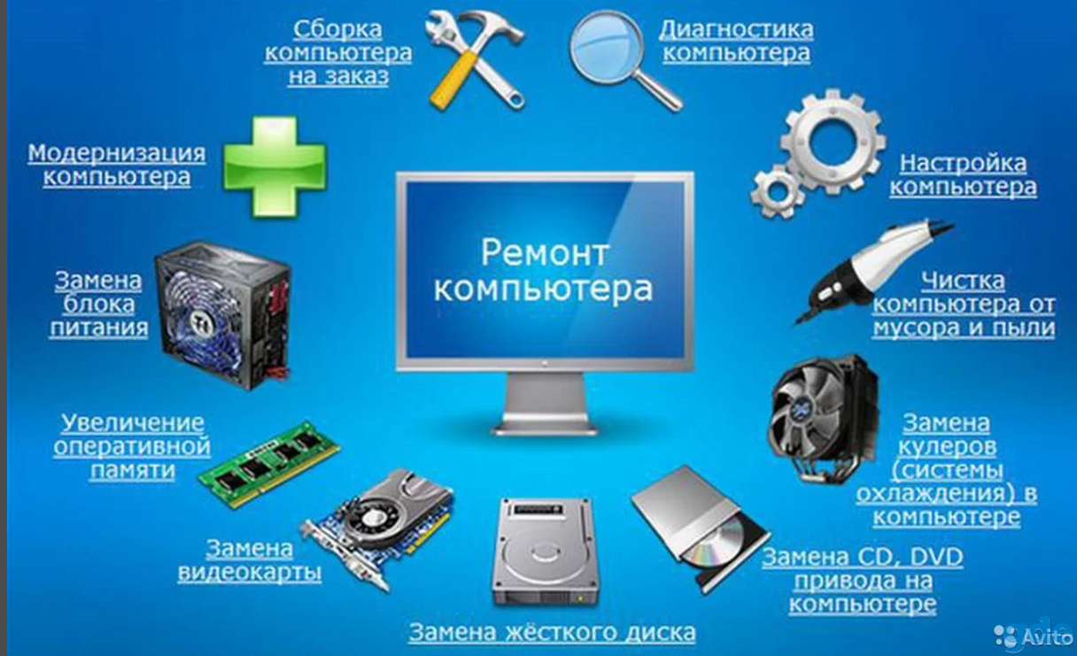 Скорая компьютерная помощь на дому Гродно, фотография 1