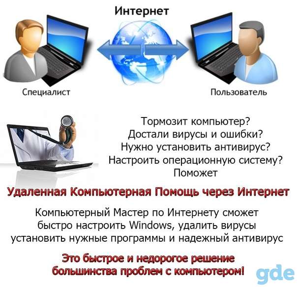 Удалённая компьютерная помощь., фотография 1