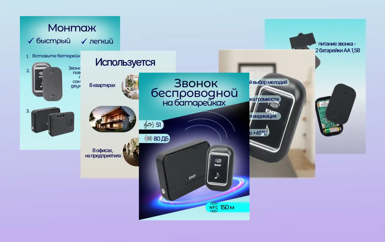 Инфографика для маркетплейсов, фотография 3
