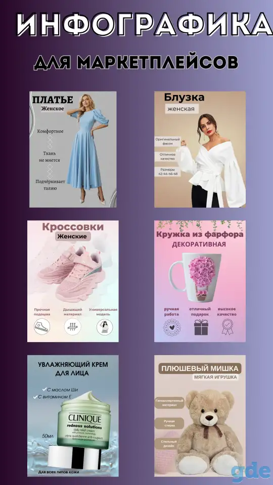 Инфографика для Wildberries, Ozon, фотография 1