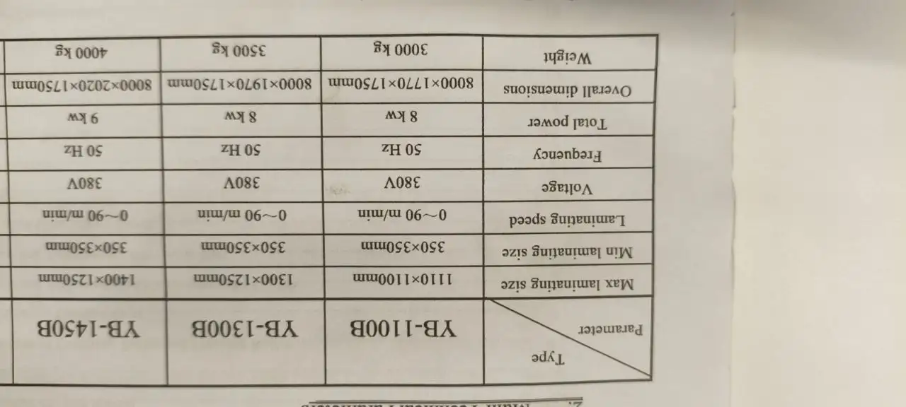 Полуавтоматическая кашировальная машина Youbond 1300B, фотография 1
