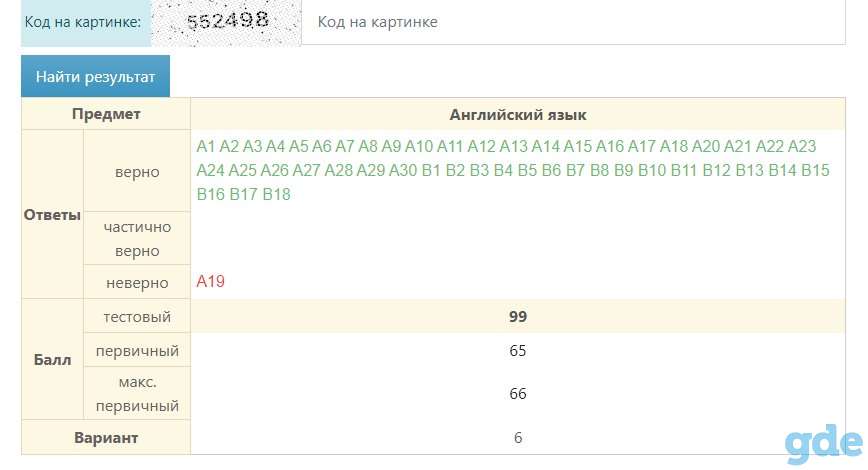 Репетитор по английскому (Сухарево), фотография 3