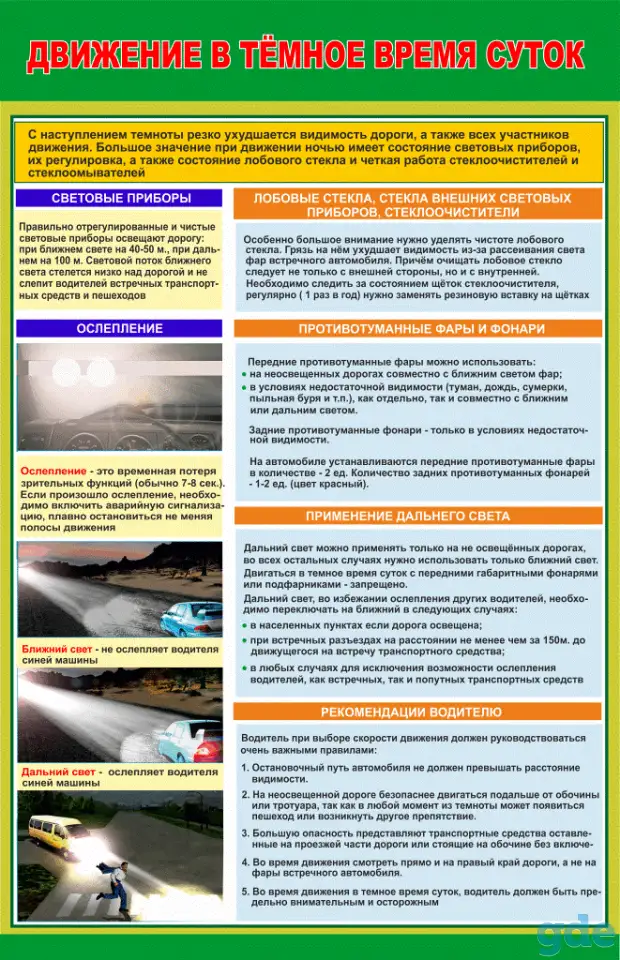 ПДД и техника вождения автомобиля и мотоцикла. Плакаты для колледжа и автошколы, фотография 8