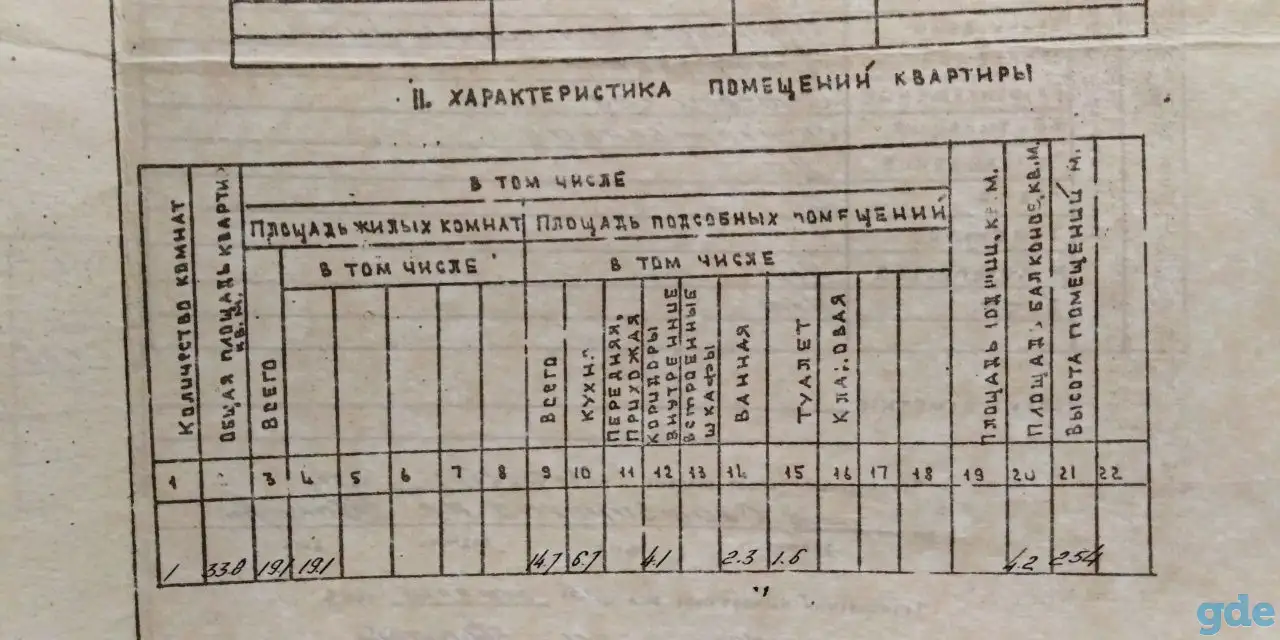 1 комнатная квартира, улица Черткова, 41, фотография 1