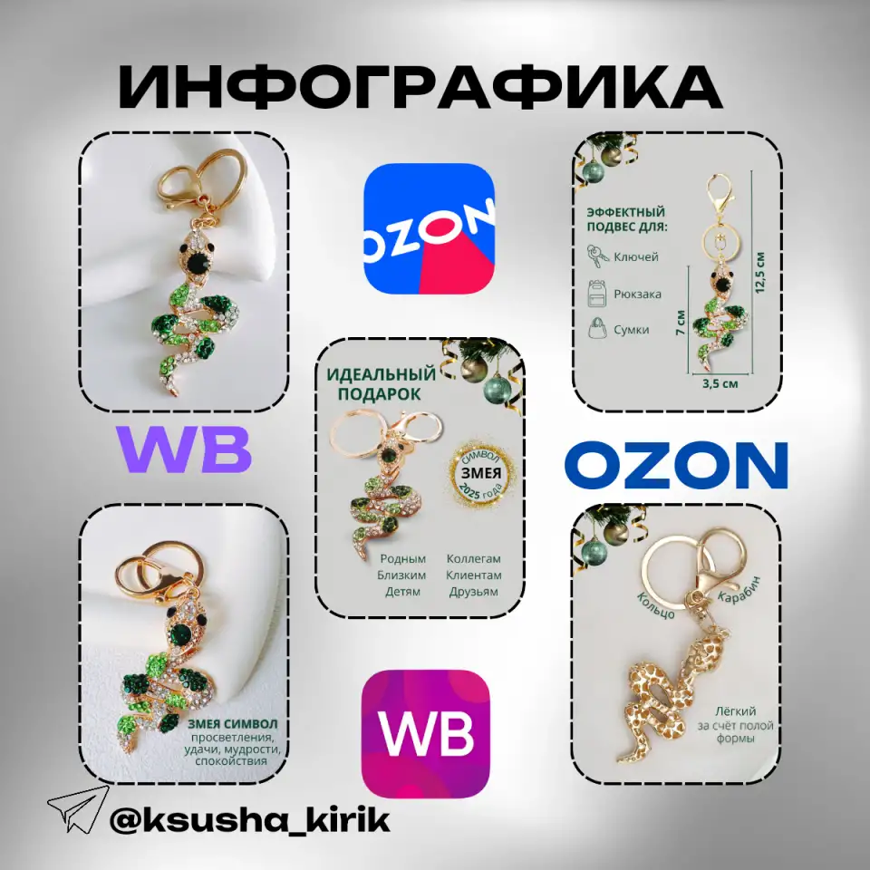 Инфографика для маркетплейсов, фотография 6