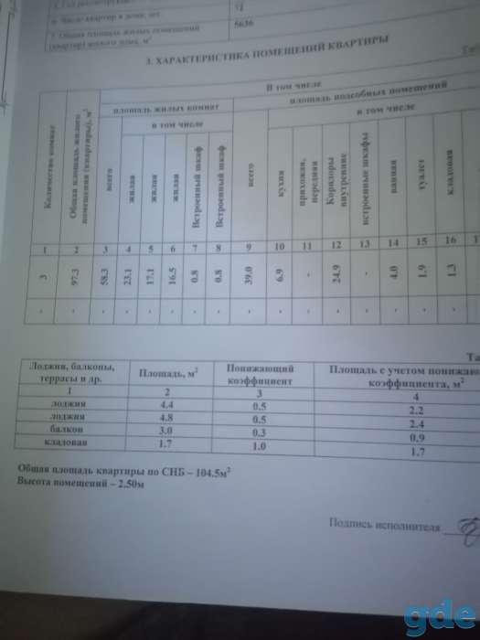 Продам квартиру, Гомельская обл. Г мозырь. Б юности, фотография 11