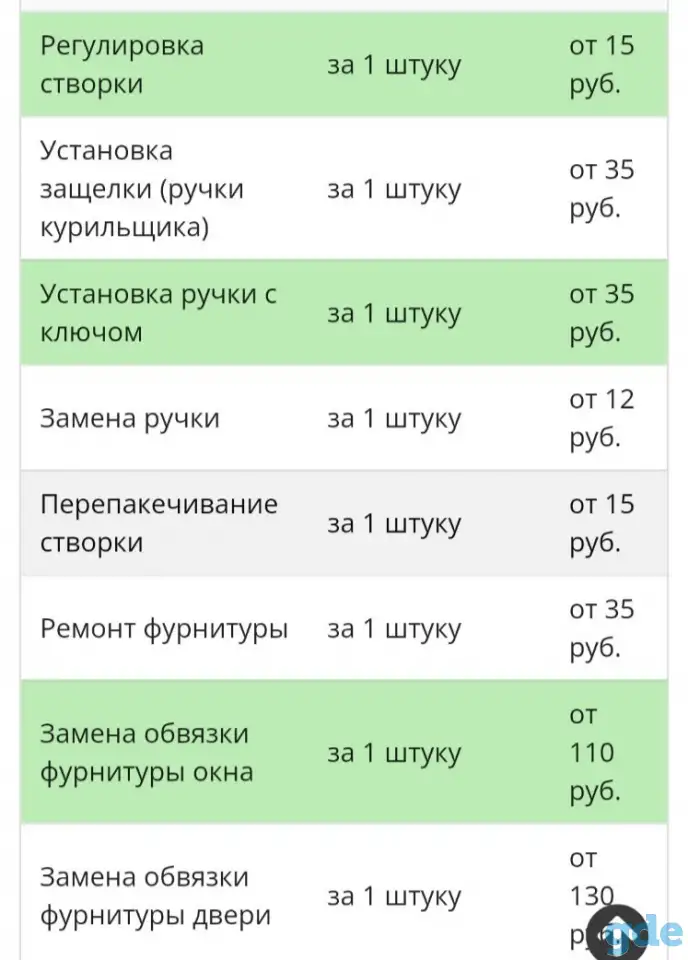Ремонт и обслуживание окон ПВХ, фотография 4
