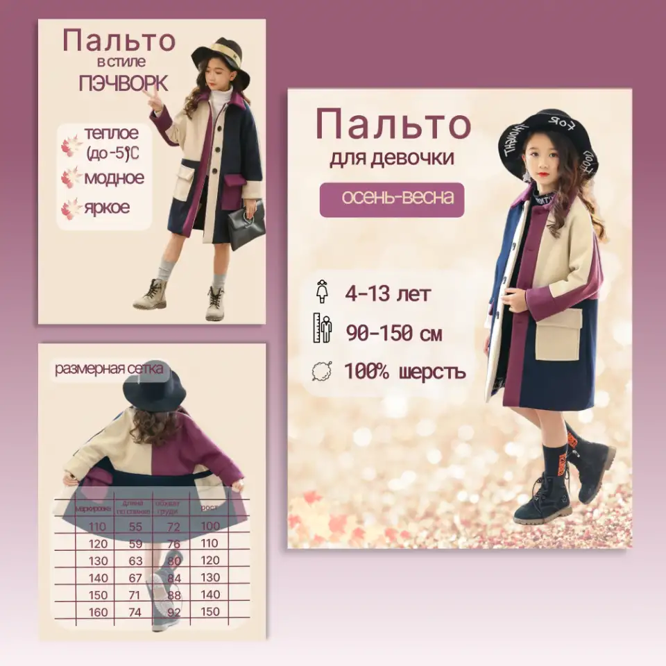 Инфографика для маркетплейсов, фотография 5