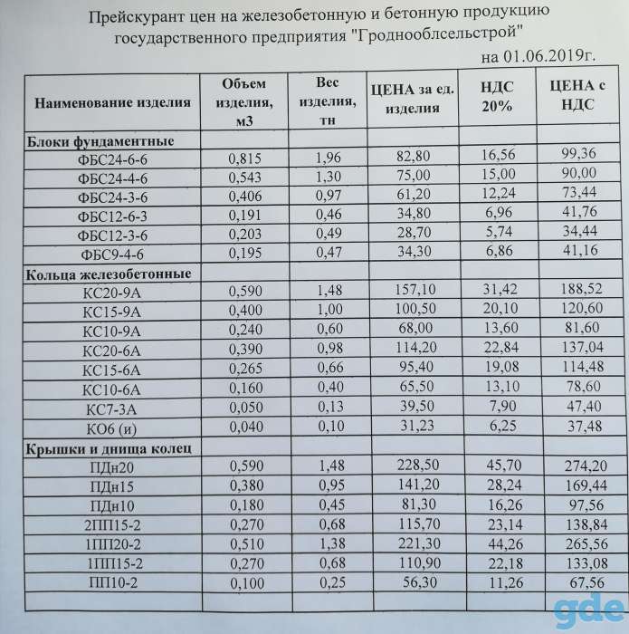 Продукция ДПУП 