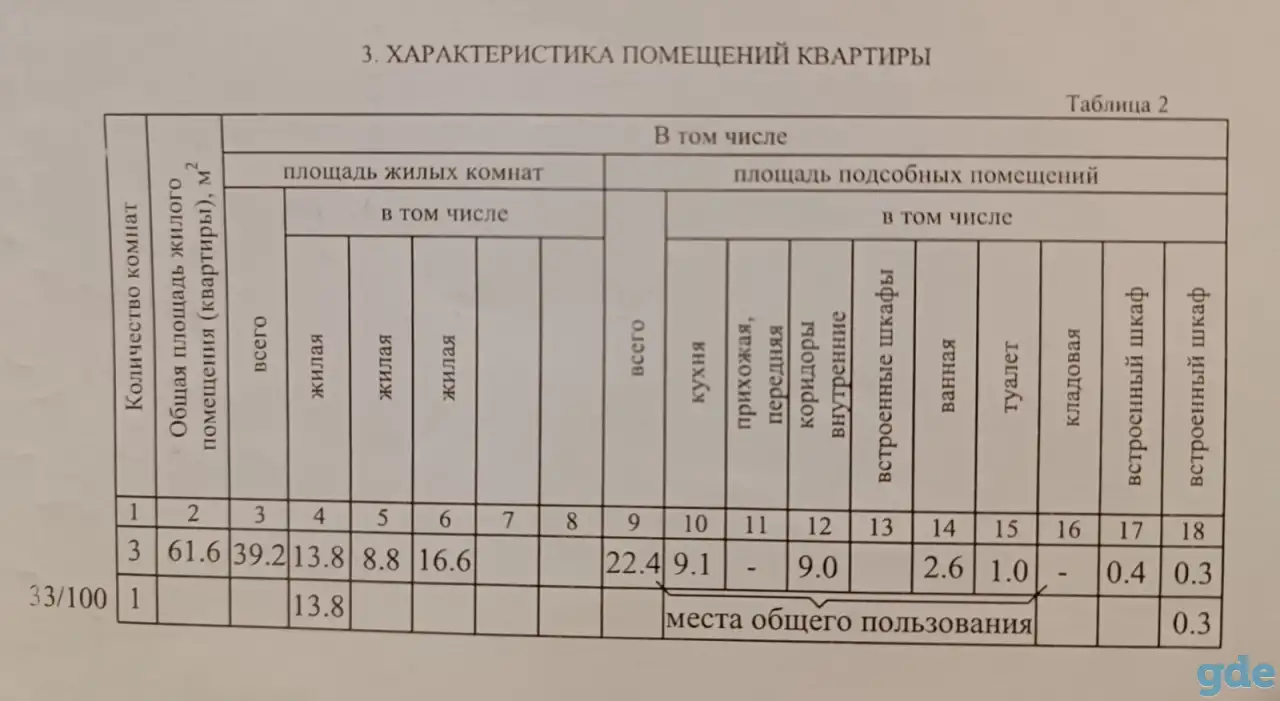 Продам комнату (долю) в Заславле, Микрорайон-1, дом 14, фотография 2